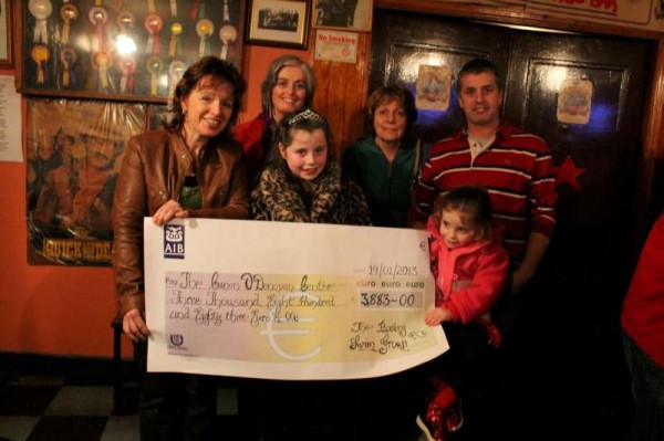 26Boeing Cheque Presentation at Malpaso Bar 2013