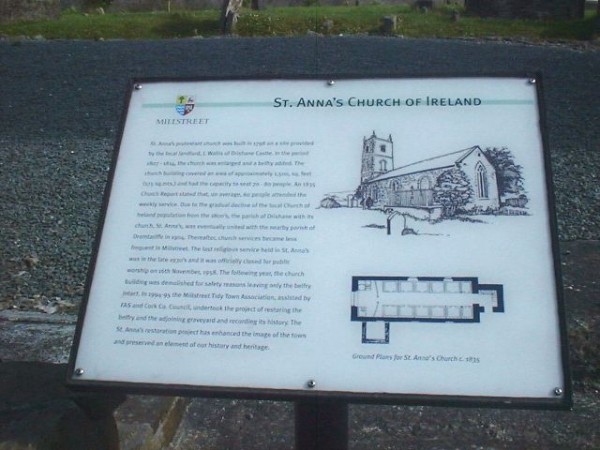 St. Anna's Church, Millstreet 03