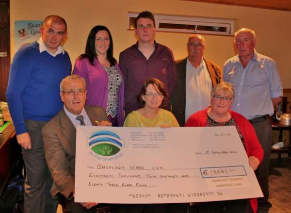 A truly magnificent cheque for €18,483.00 - the resulted of a wonderful series of fund-raising projects for the Margaret Murphy Memorial Fund - was presented to Dr. Deirdre O'Mahony of the Oncology Dept of CUH by Family of John Murphy at a most impressive function in the Corner House Bar at Shanballymore on Sat. 3rd Sept. 2016. Seated from left: John Murphy (husband of the late Margaret), Dr. Deirdre O'Mahony and Anne Mullane (sister of Margaret). Back row from left: Brian, Fiona and Shane (Family of John and the late Margaret), Donal and Martin Curtin (brothers of the late Margaret). Click on the image to enlarge. (S.R.)